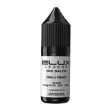 Nic Salt E-liquid By Elux Legend